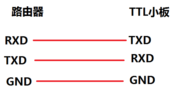 QQ截图20200211133334.png